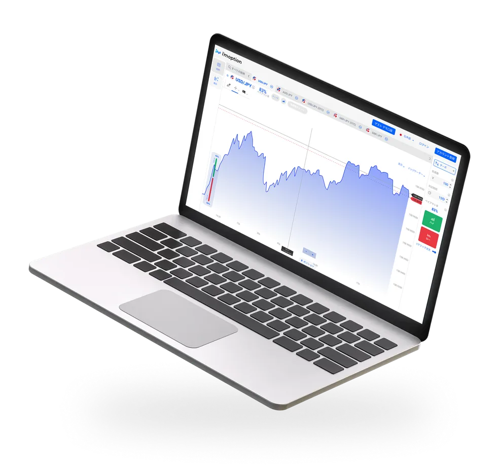 Getting Started Graph
