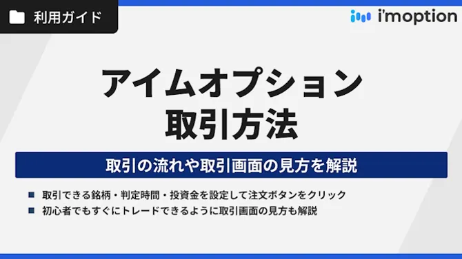アイムオプションの取引方法｜