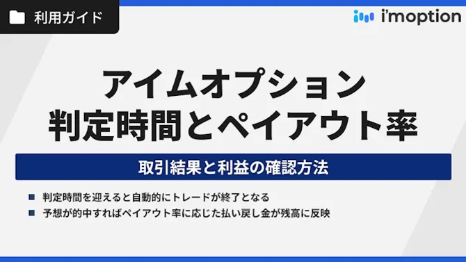 アイムオプションの判定時間とペイアウト率｜