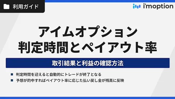 アイムオプションの判定時間とペイアウト率｜初心者にオススメする利益率が高い取引を紹介！