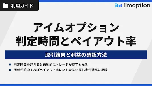 アイムオプションの判定時間とペイアウト率｜初心者にオススメする利益率が高い取引を紹介！
