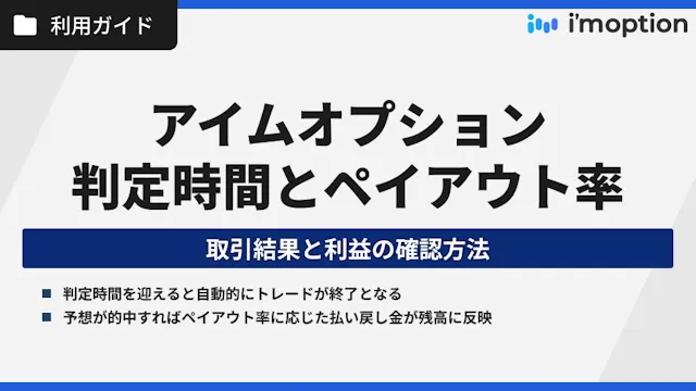 アイムオプションの判定時間とペイアウト率｜初心者にオススメする利益率が高い取引を紹介！