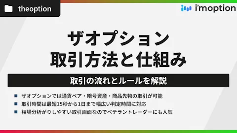 【初心者必見】ザオプションの取引方法と仕組みを徹底解説！