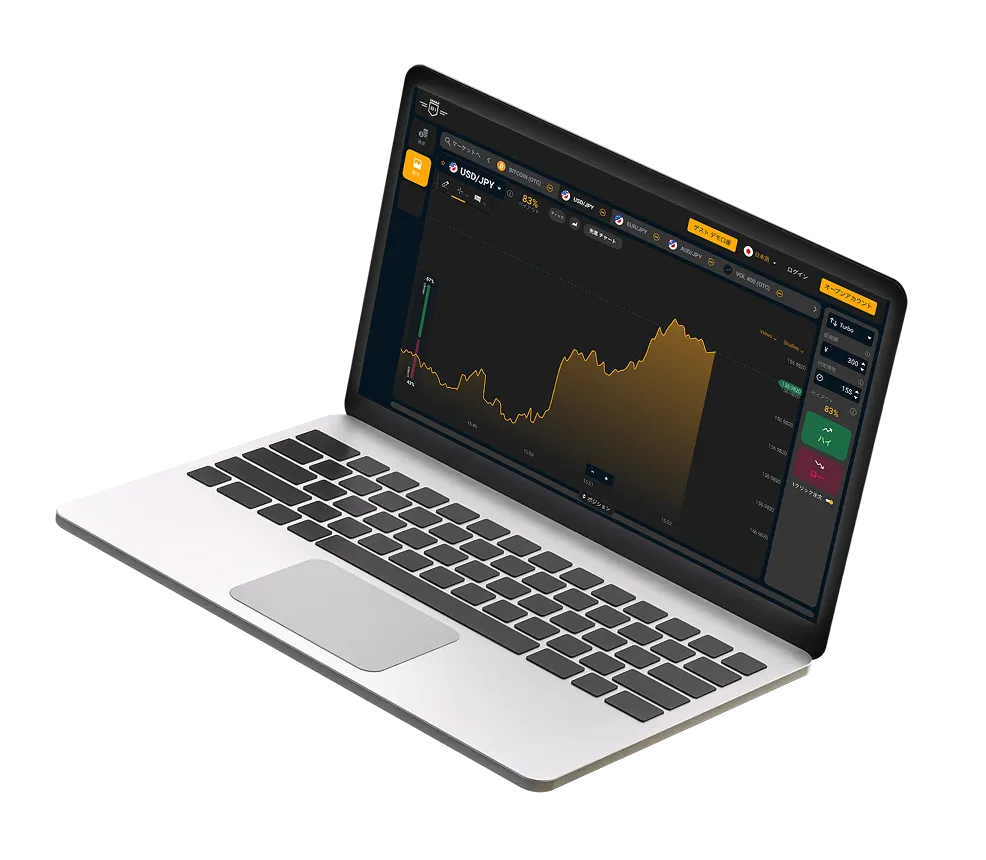 Getting Started Graph